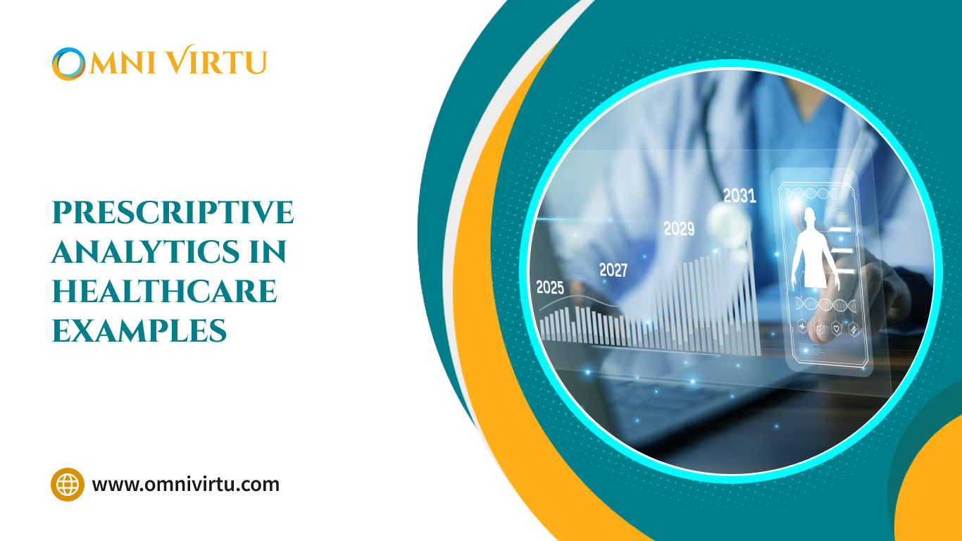 Prescriptive Analytics in Healthcare Examples
